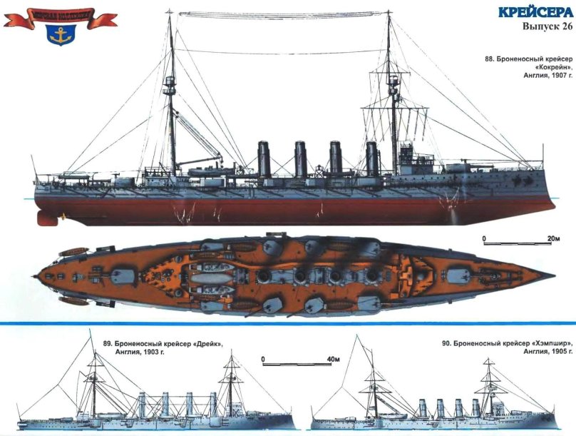Броненосный крейсер Моделист-конструктор