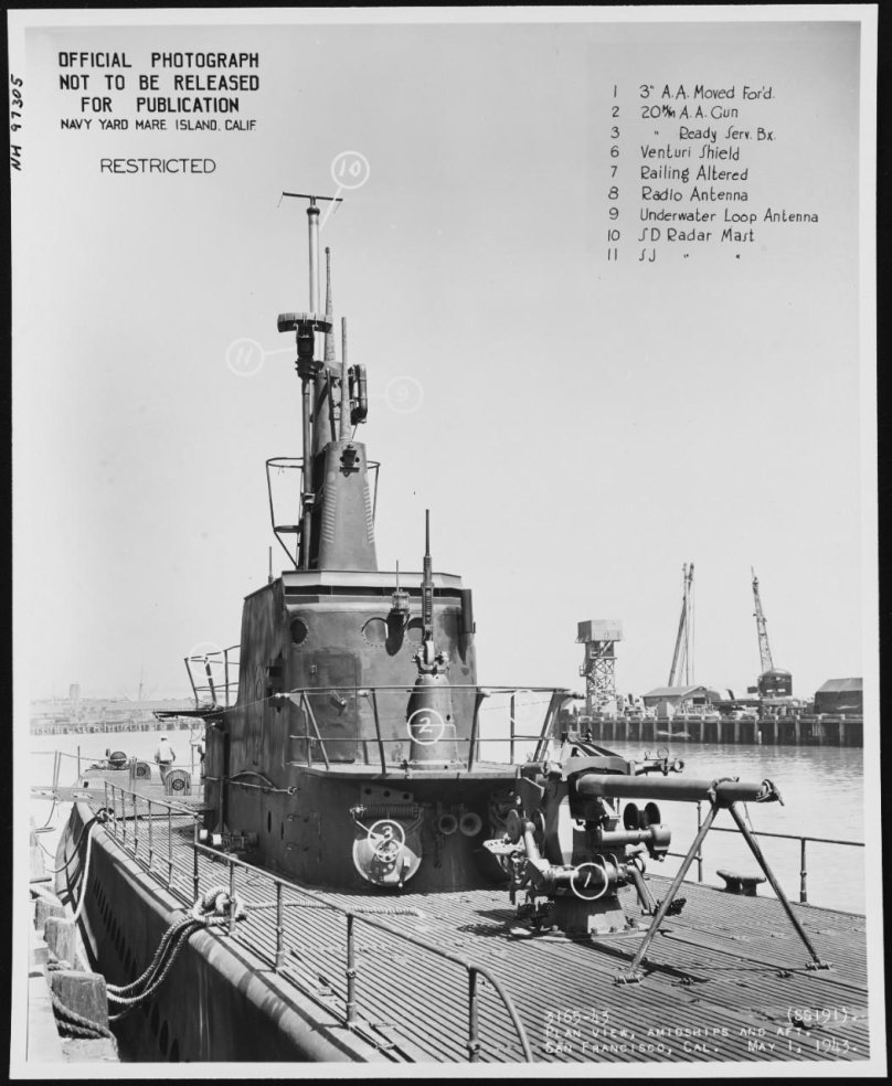 SS 191 Submarine