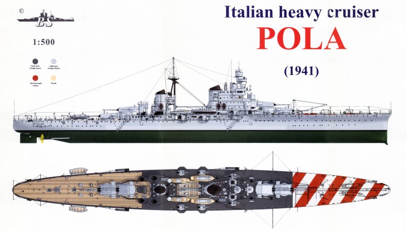 Zara class Heavy Cruiser