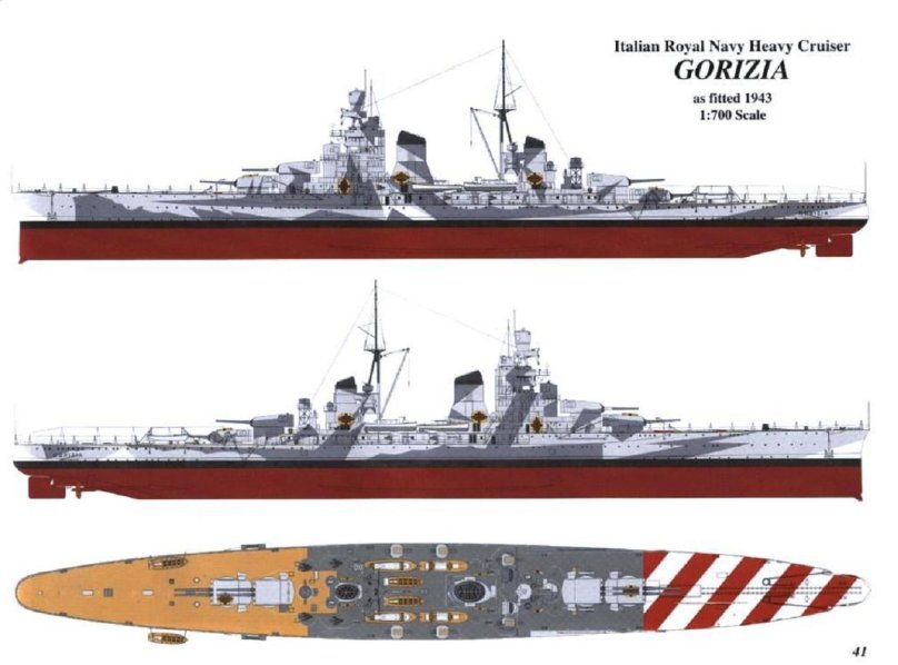 Итальянские тяжелые крейсера второй мировой войны