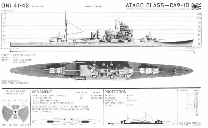 Альжери тяжёлый крейсер