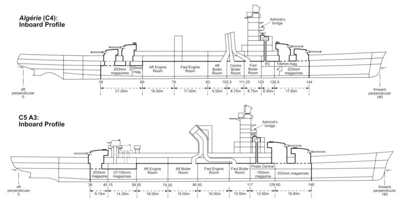 Крейсер Громобой схема бронирования