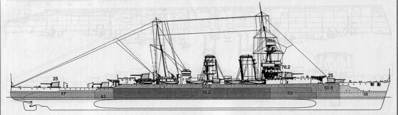 Крейсер Максим Горький