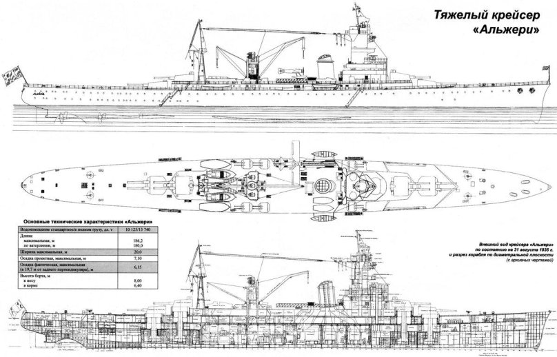 Крейсер Альмиранте Грау Перу чертеж