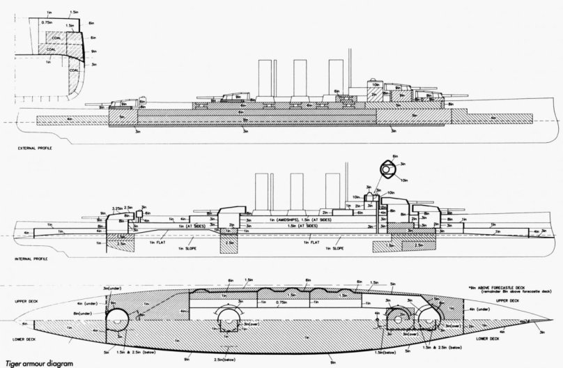 Линейный крейсер Зейдлиц чертежи