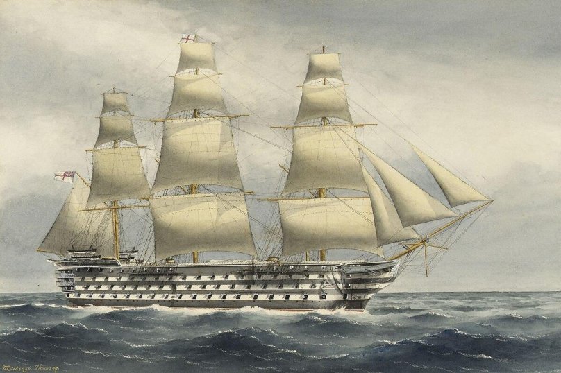 HMS Виктория