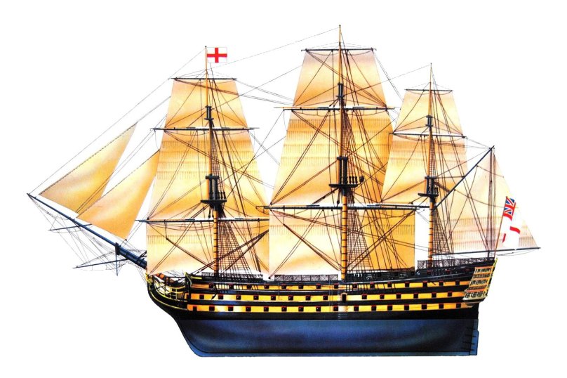 Линейный корабль Виктори