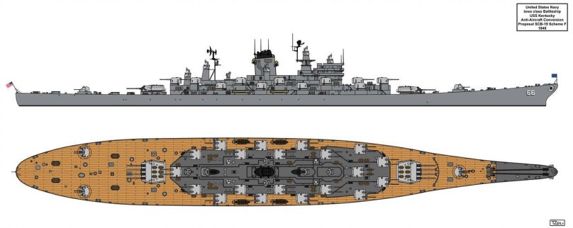 Линкор «Кентукки» (BB-66)