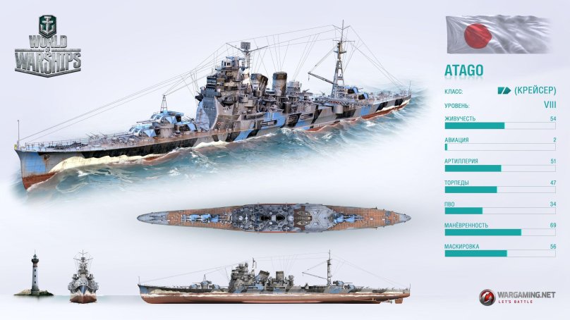 Atago Cruiser