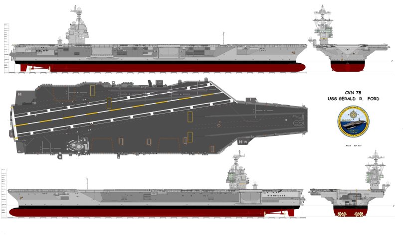 Авианосец Кеннеди CVN 79
