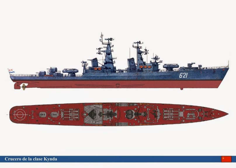 Ракетный крейсер Варяг проект 58