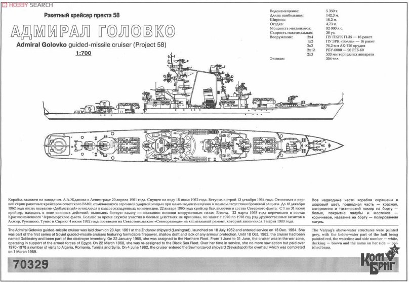 Крейсер проекта 58 Грозный схема