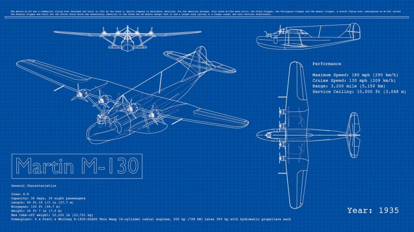 Чертежи для блендера