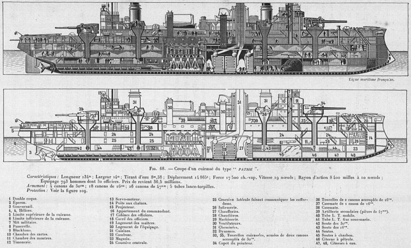 Броненосец "Jaureguiberry"