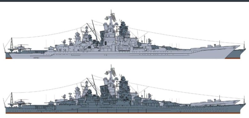Киров крейсер проекта 1144 Орлан