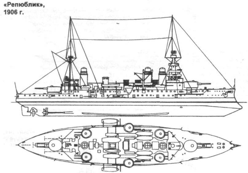 Броненосец Радецкий чертежи