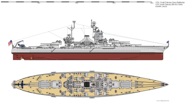 Линкор Саут Дакота