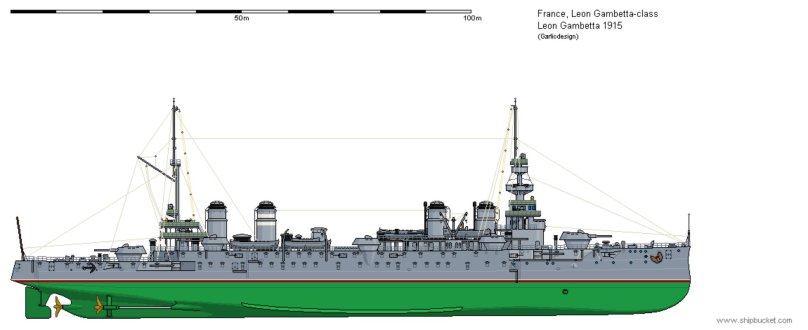 Французский крейсер Глуар