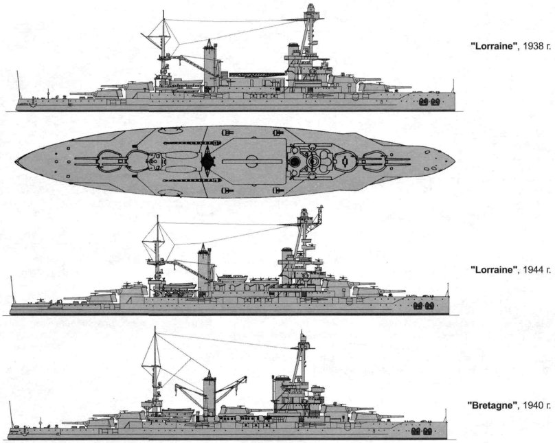 Бретань линкор, 1913