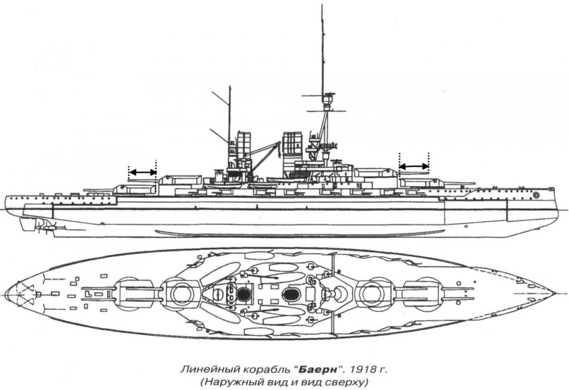 Линейные корабли типа «Байерн»