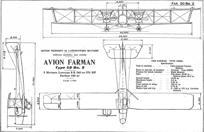 Farman f.50