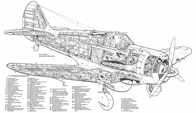 Компоновочная схема p-47
