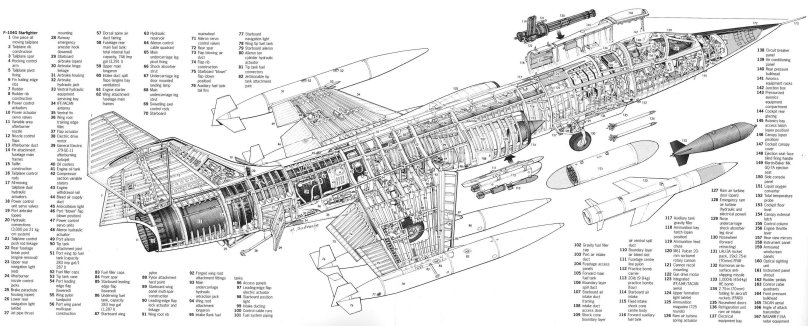 F-104g Starfighter чертежи