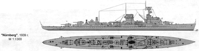 Легкий крейсер Лейпциг 1939
