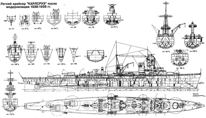Чертежи крейсеров первой мировой войны