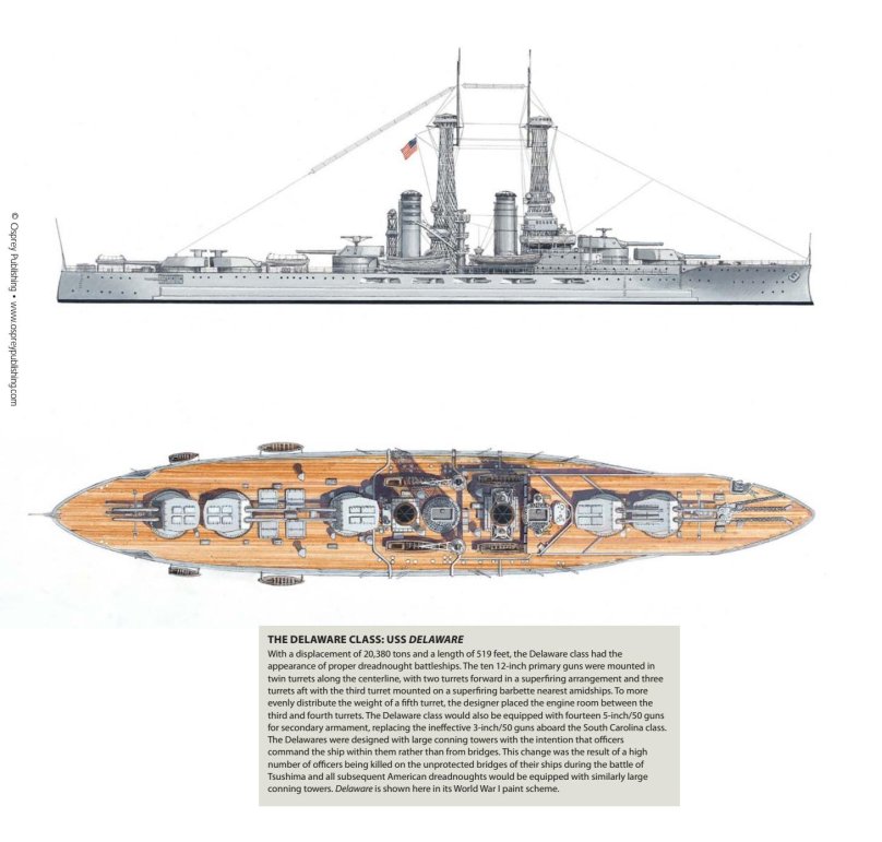 Линкор Делавэр