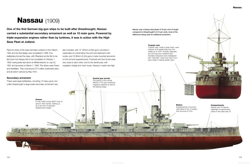 Линкор Нассау чертежи