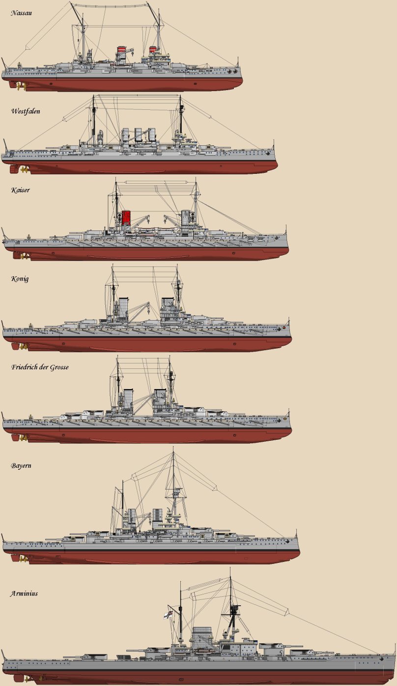 Линкоры Германии второй мировой войны