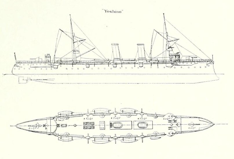 Адмирал Корнилов бронепалубный крейсер