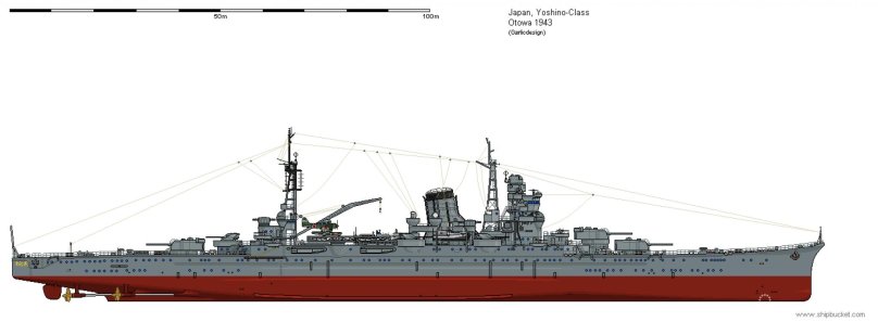 Линейный крейсер Шарнхорст