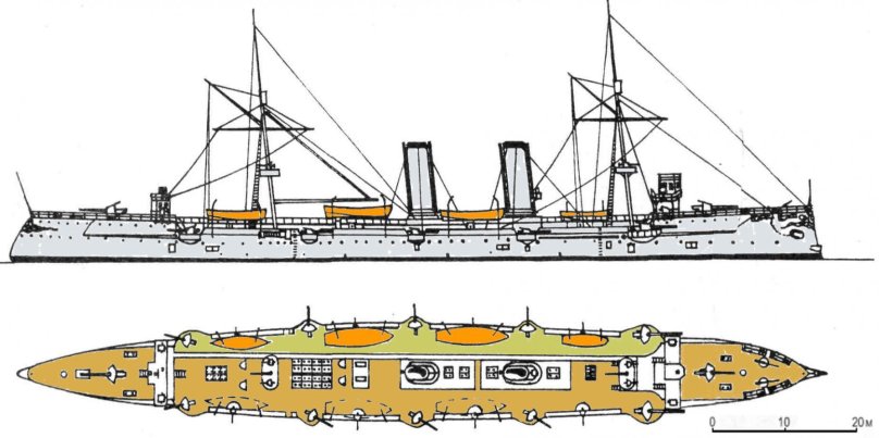 Адмирал Корнилов бронепалубный крейсер