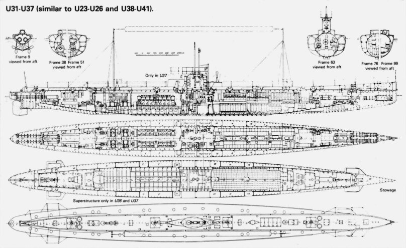 Подводные лодки типа «Кайман»