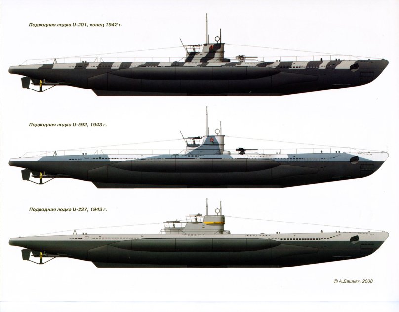 U-Boat,лодки Кригсмарине