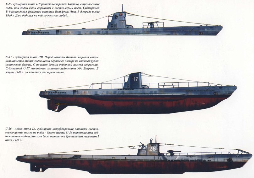 Немецкие подлодки второй мировой войны вид сбоку