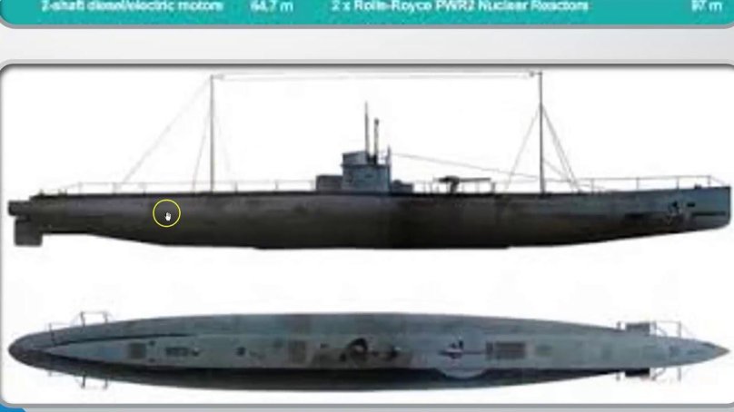 Германская подводная лодка u20