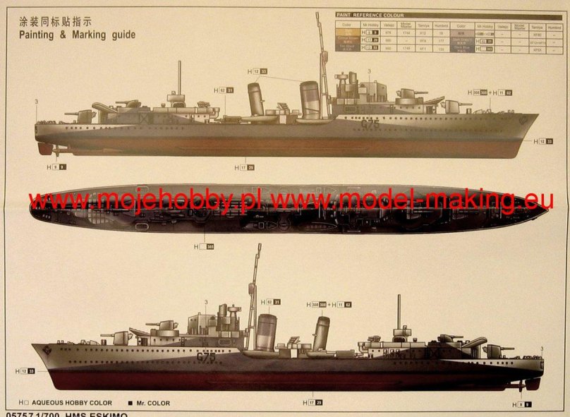 Эсминец Зулу