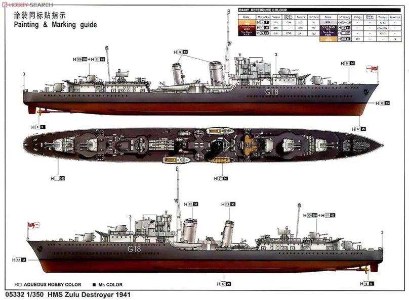 Trumpeter 05331 корабль HMS Eskimo Destroyer 1941 (1/350)