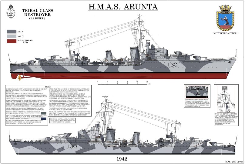 Эсминец 2 мировой