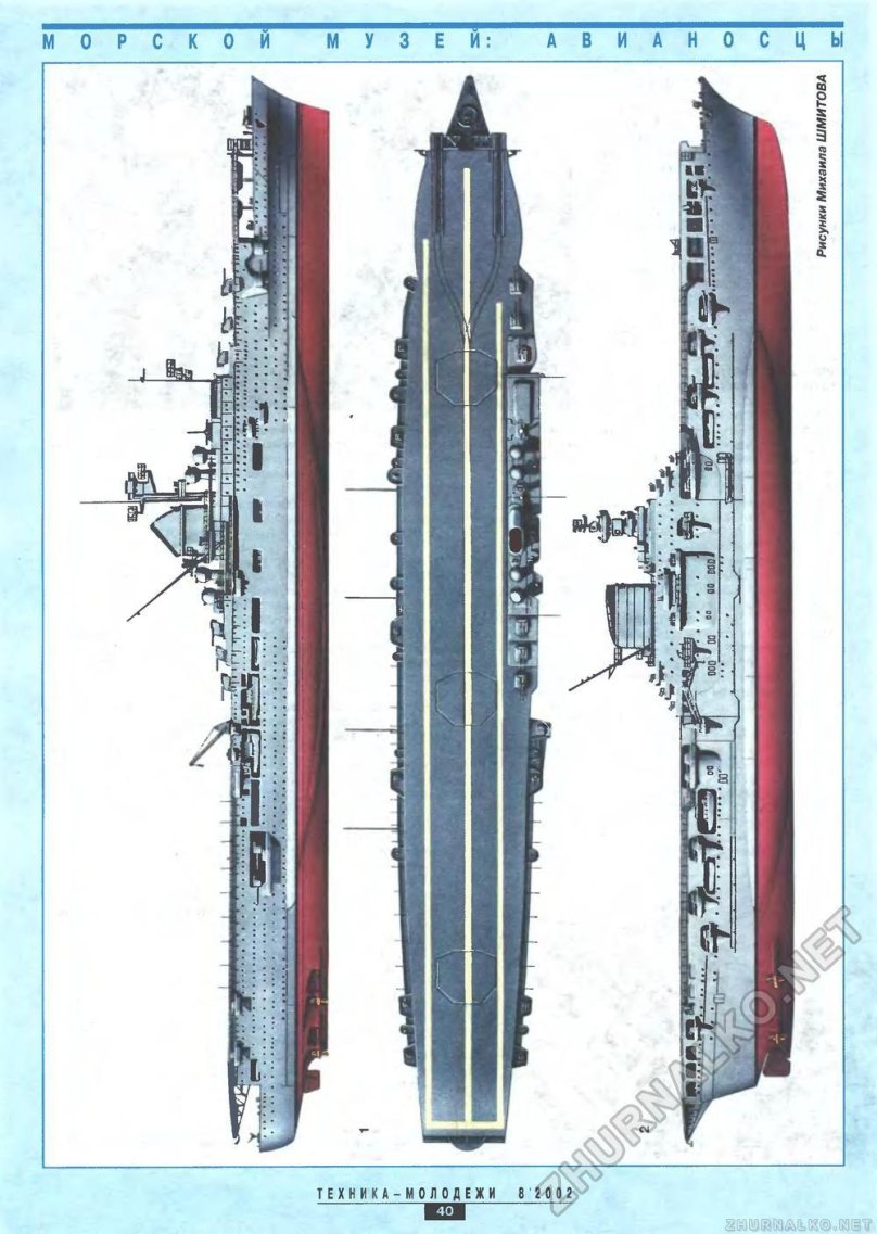 Техника молодежи морской музей