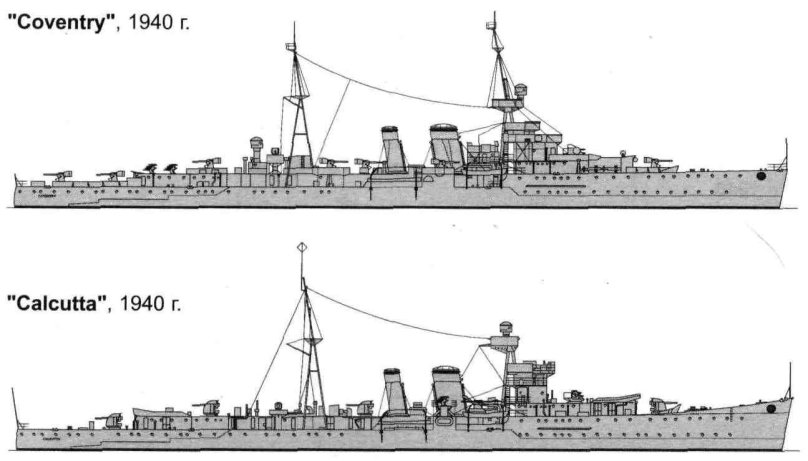 Легкий крейсер второй мировой войны