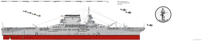 Линейный крейсер Лексингтон