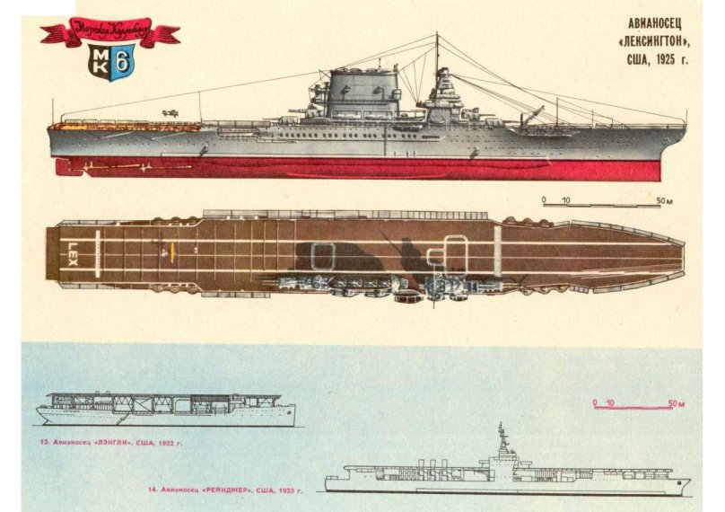 Авианосцы типа «Лексингтон»