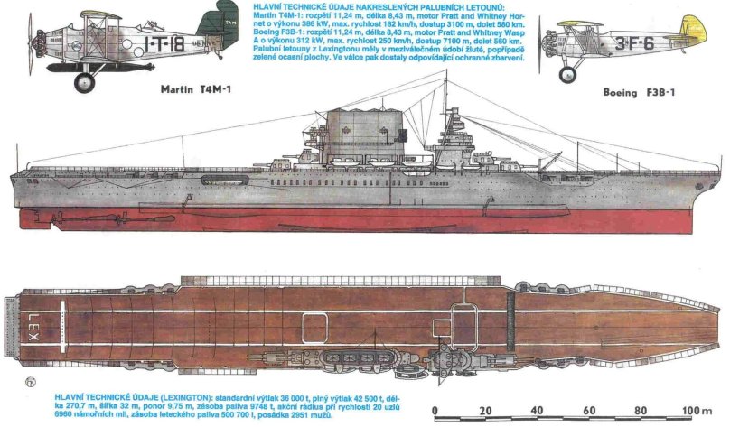 Авианосец Lexington