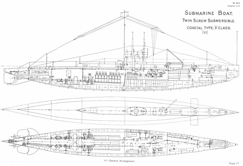 Подводная лодка Кайман