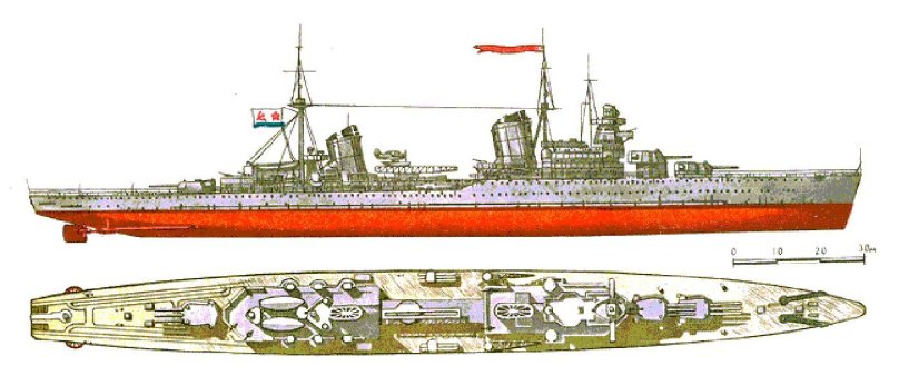 Крейсер Киров 1936