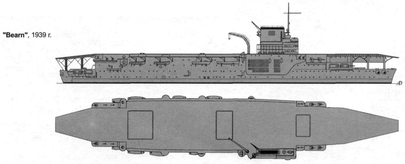 Французский авианосец Беарн